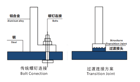 69久久夜色精品国产69