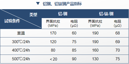69久久夜色精品国产69